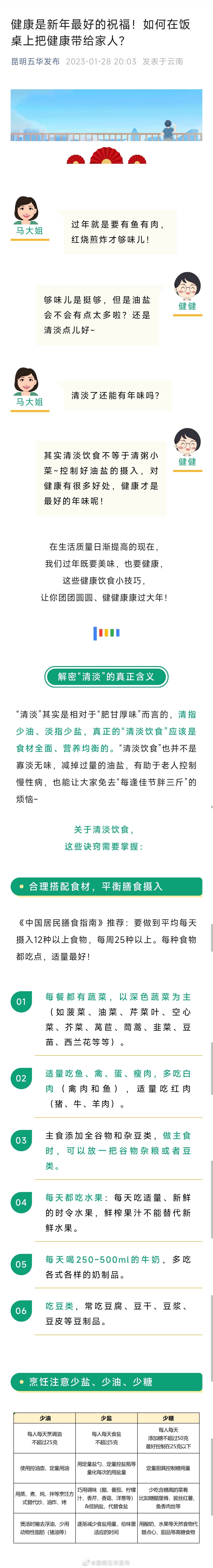 健康是新年最好的祝福！如何在饭桌上把健康带给家人？