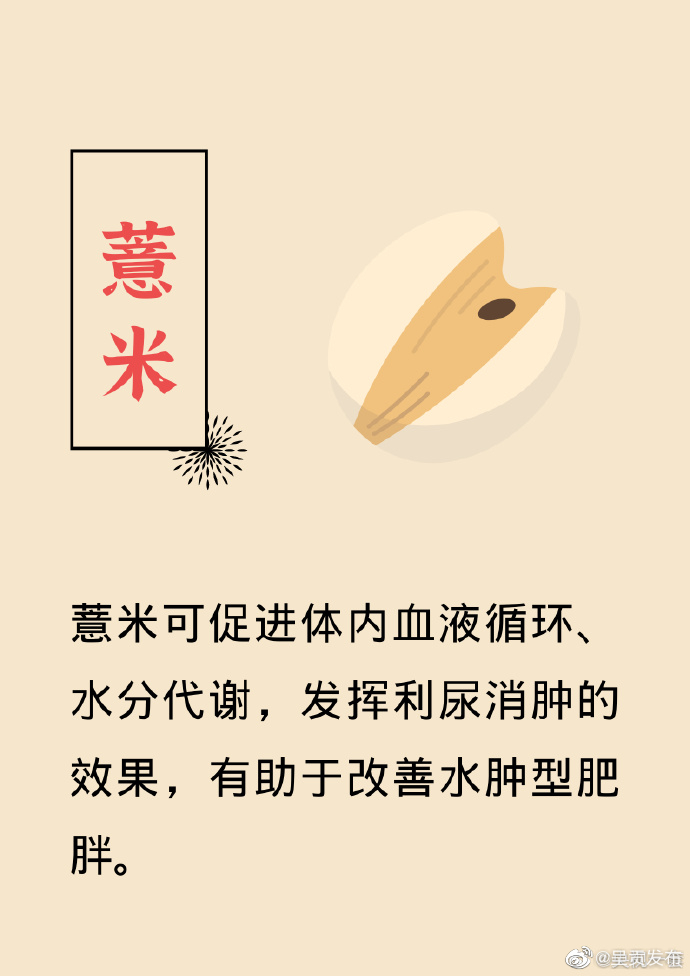 呈贡发布