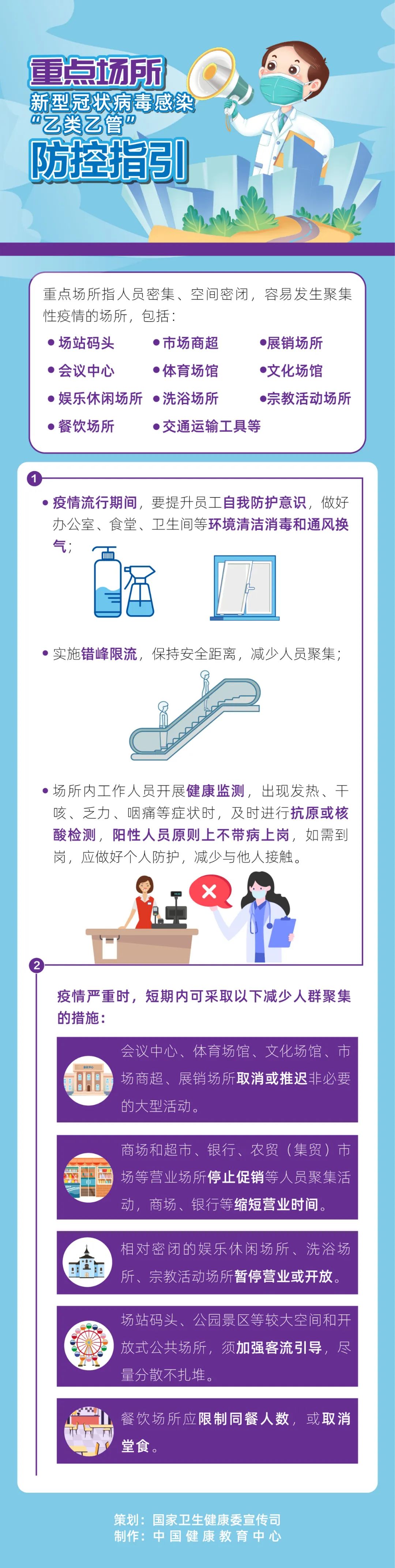 健康腾冲