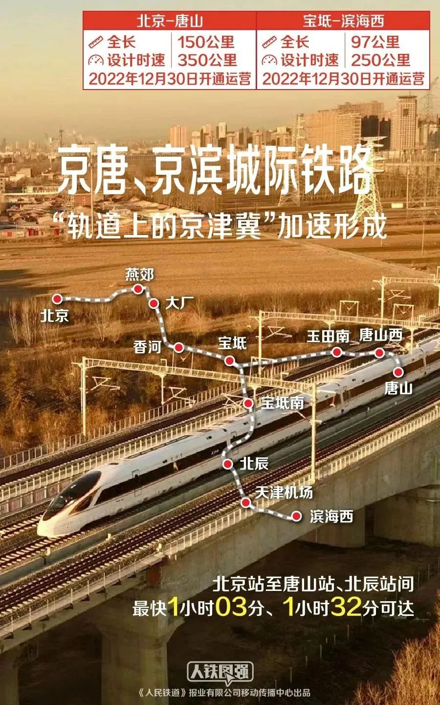 云南广播电视台