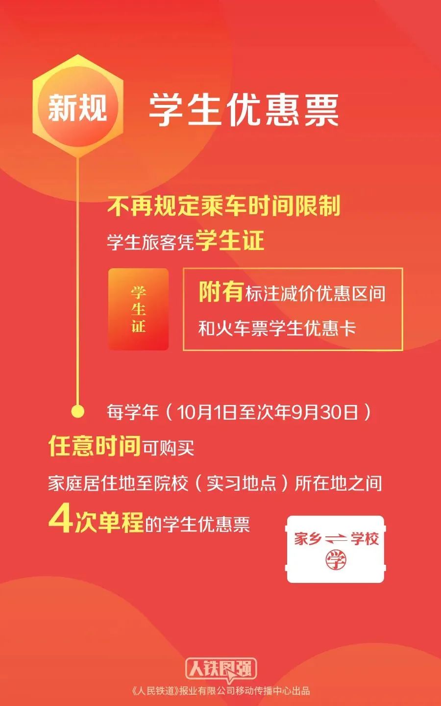 盘龙教育