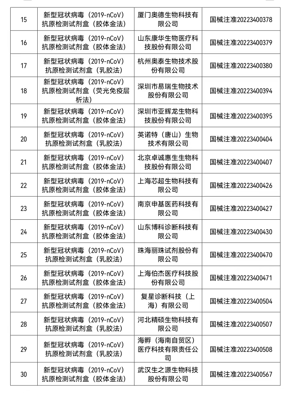 大理电视台
