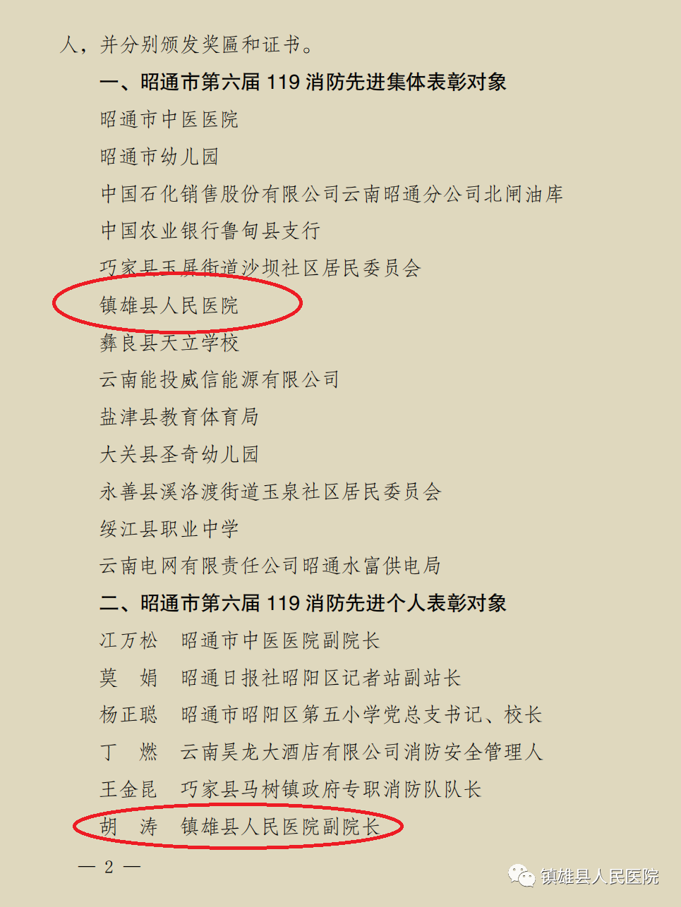 镇雄县人民医院