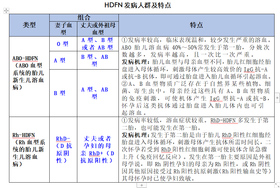 云南省文山州人民医院
