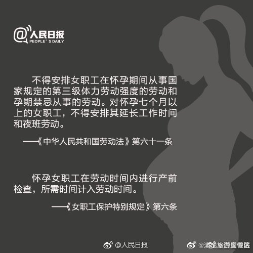 滇池旅游度假区