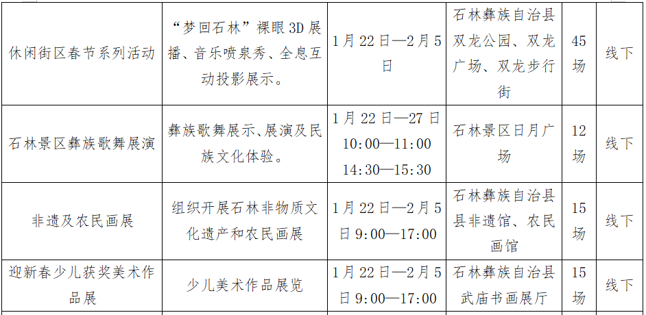 昆明文旅