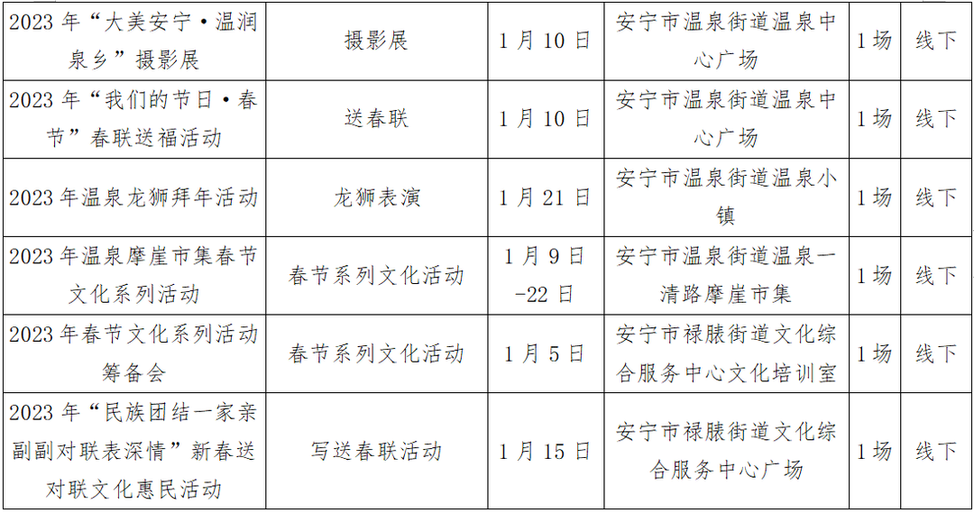 昆明文旅