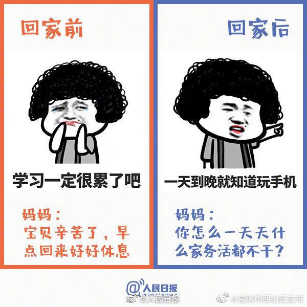 昆明市西山区发布