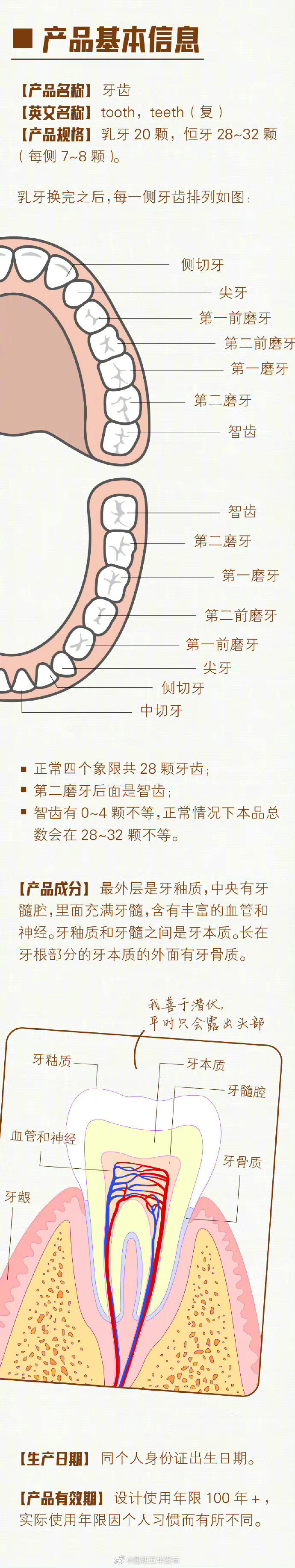 昆明五华发布