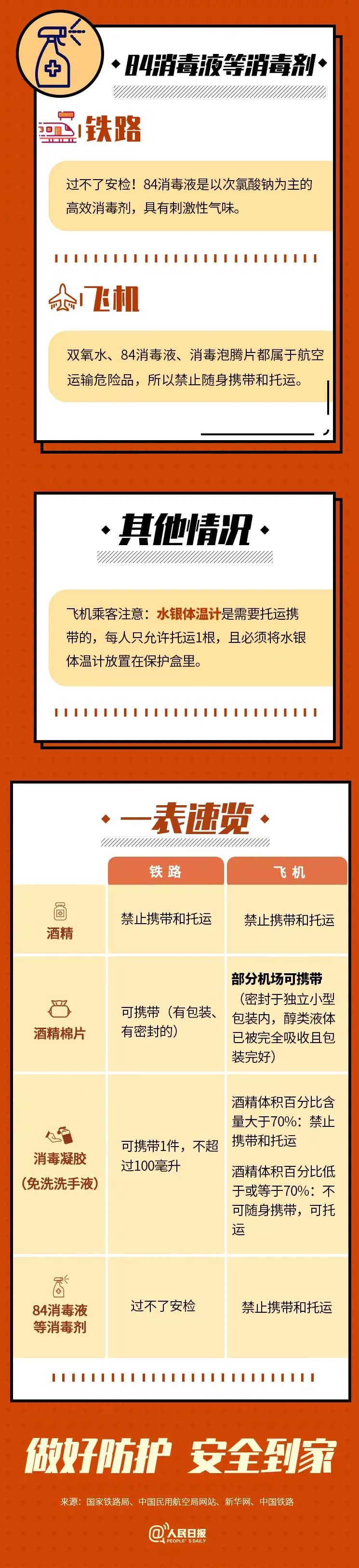 昆明国家高新区发布