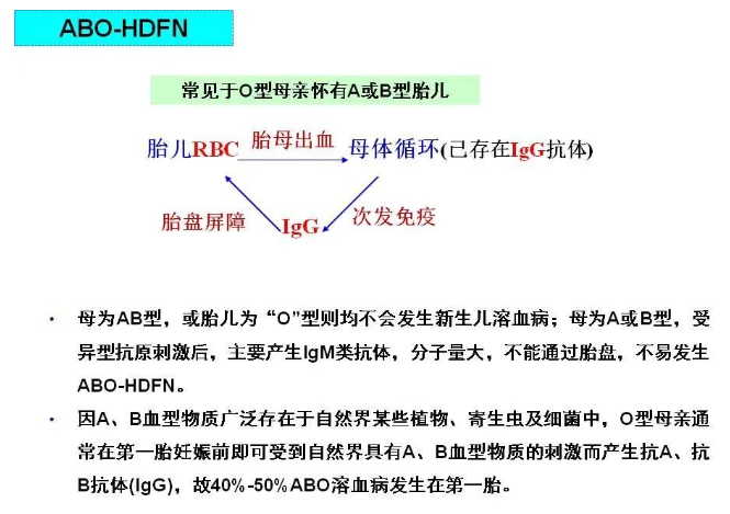 云南省文山州人民医院