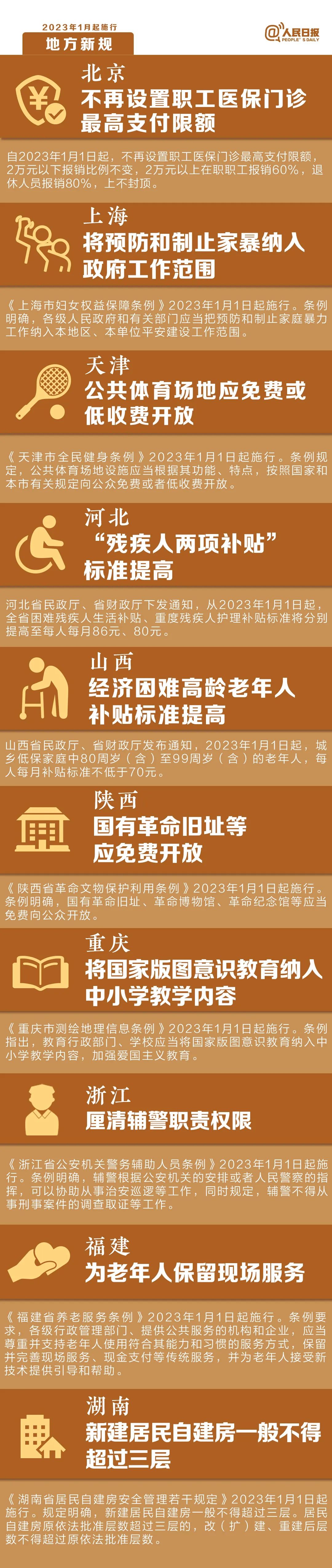 美丽云南微科普