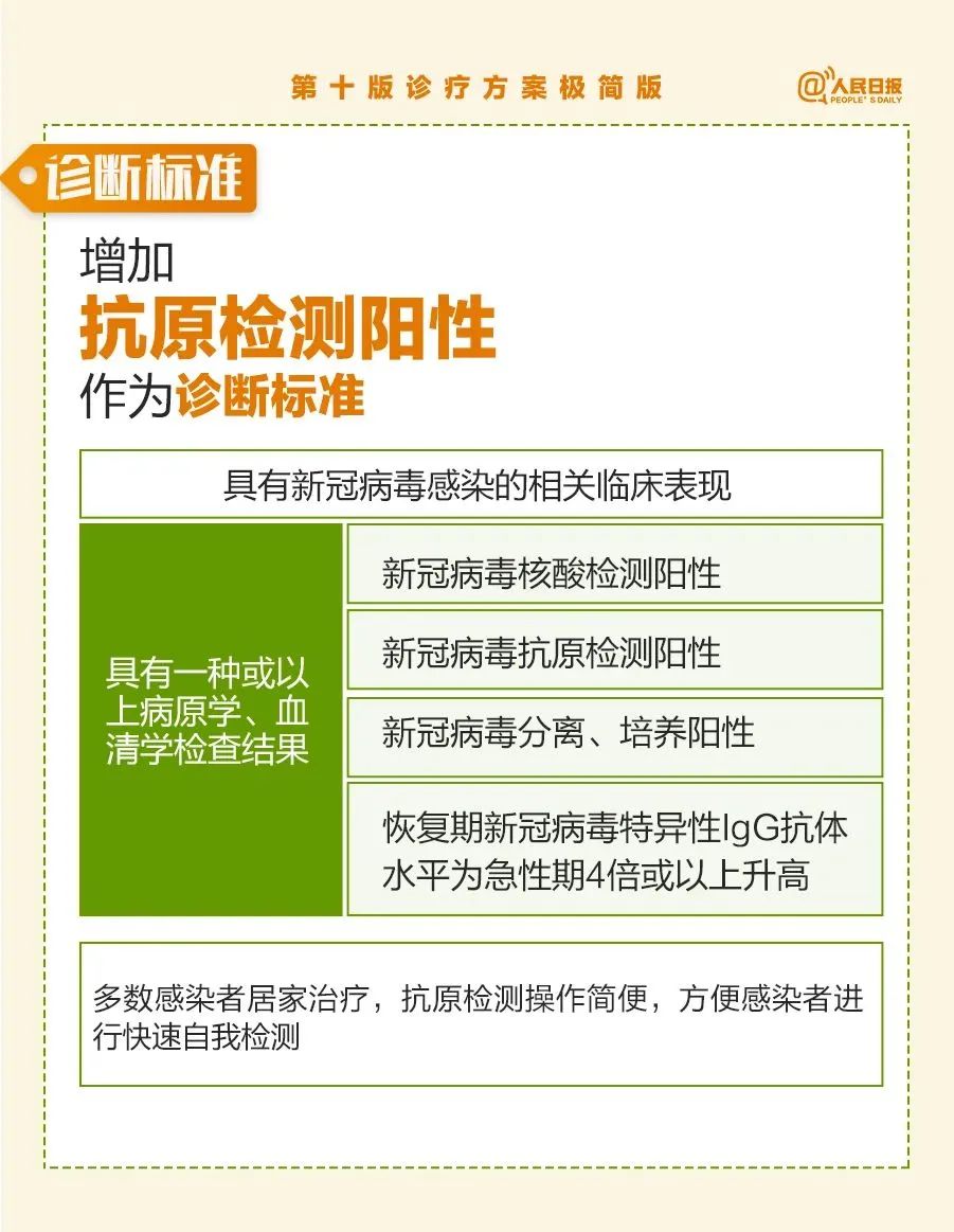 云南省人民政府网