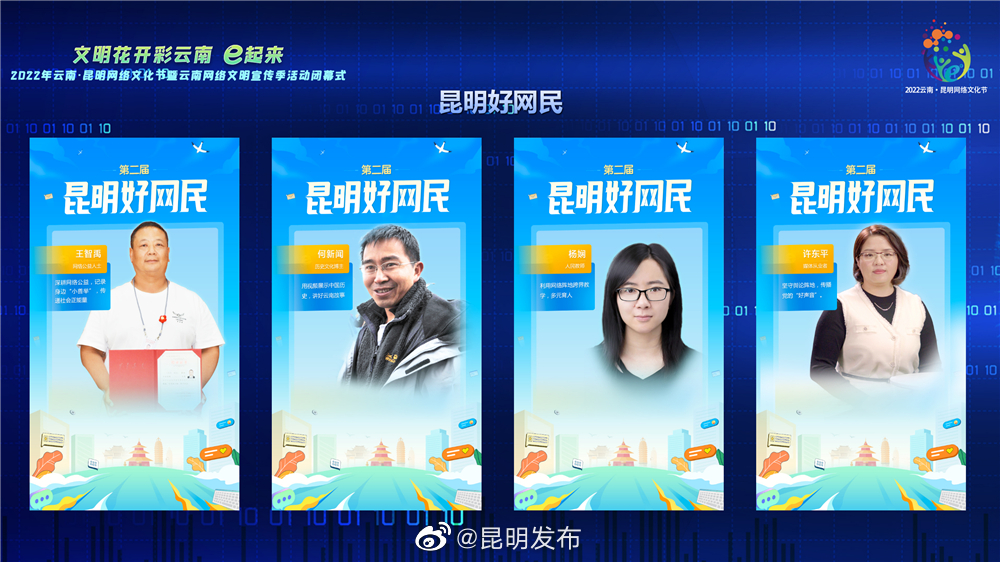 昆明发布