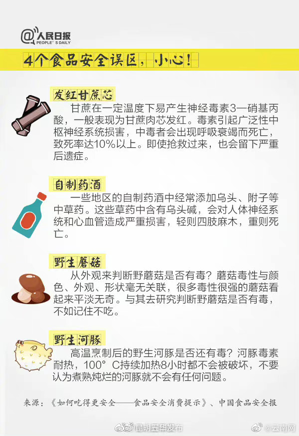 昆明五华发布