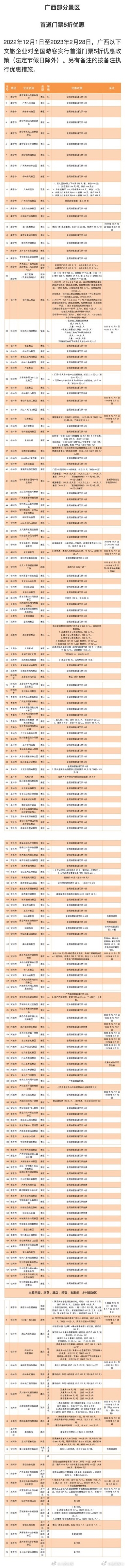 呈贡发布
