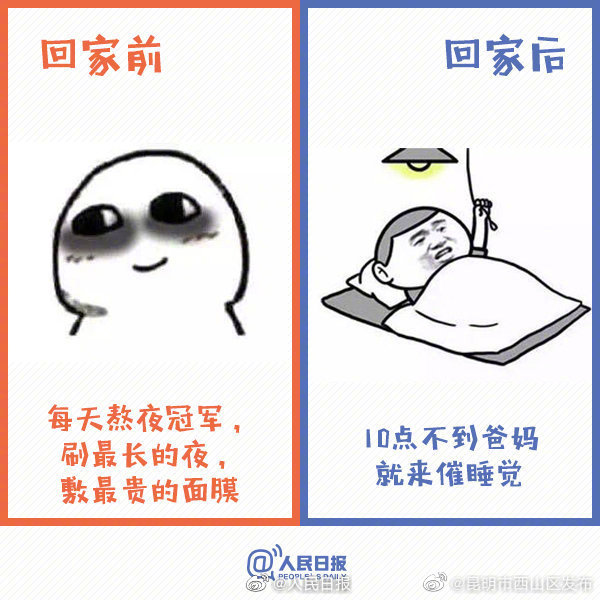 昆明市西山区发布