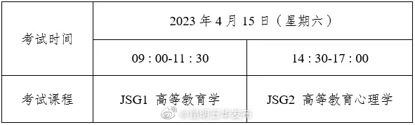 4月15日开考！云南省招考院发布重要须知