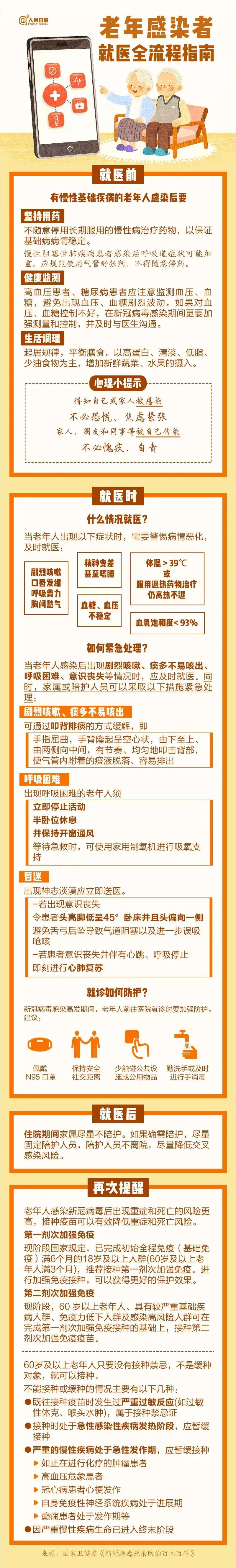 云南省滇东北区域中心医院