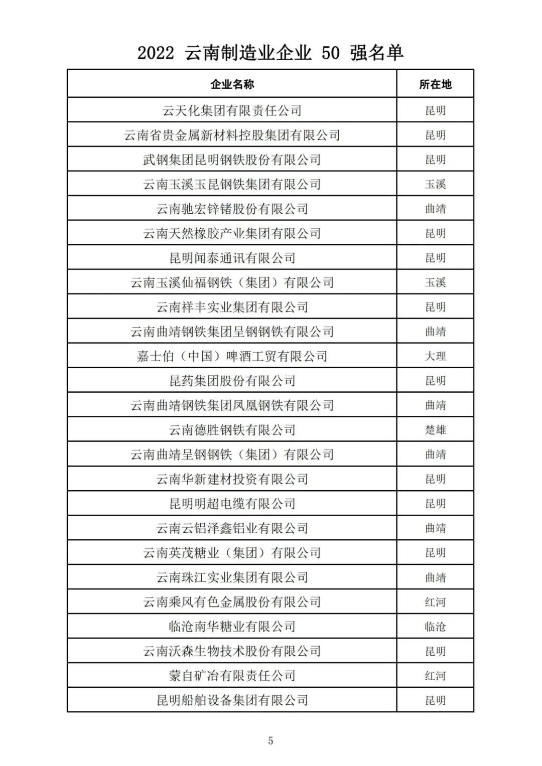 昆明自来水公司