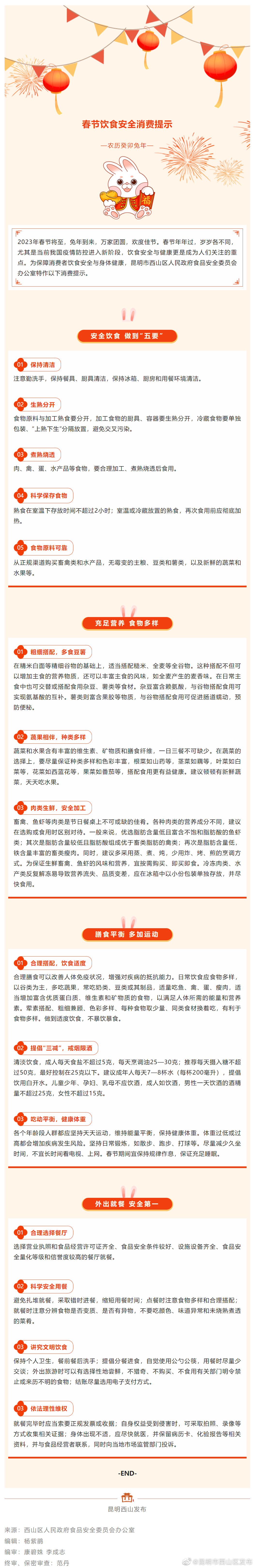 @西山人，必看！2023年春节饮食安全消费提示