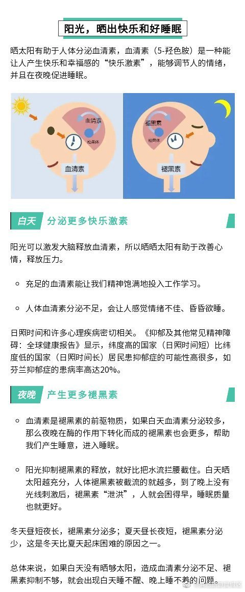 滇池旅游度假区