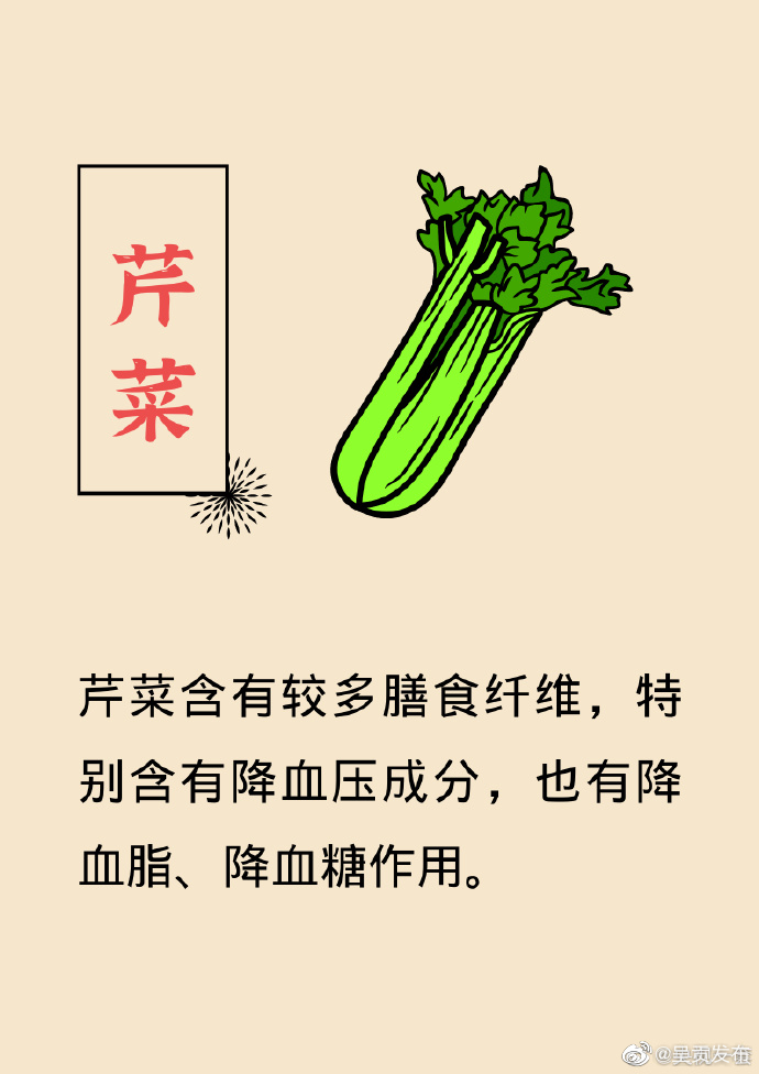 呈贡发布