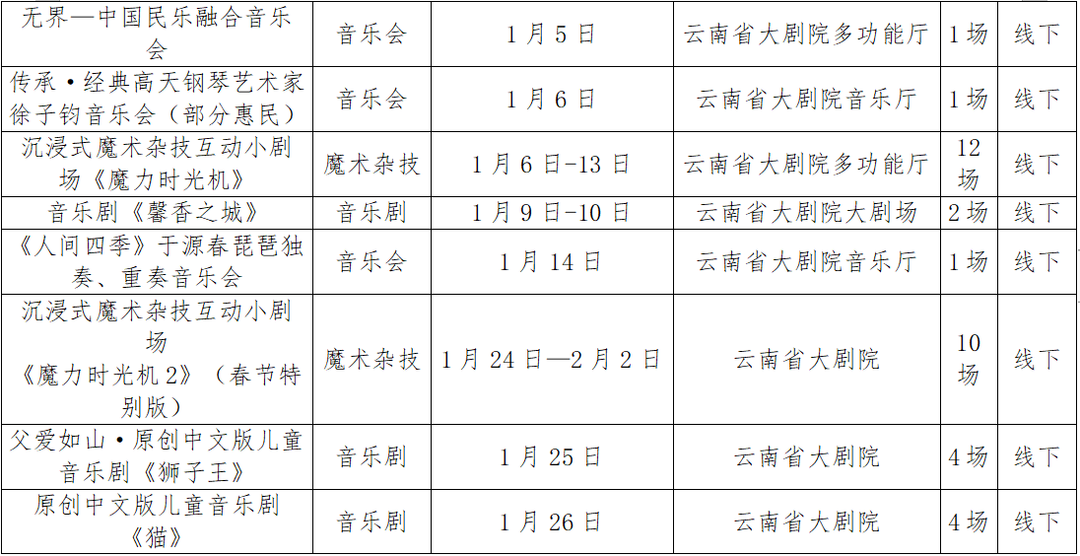 昆明文旅