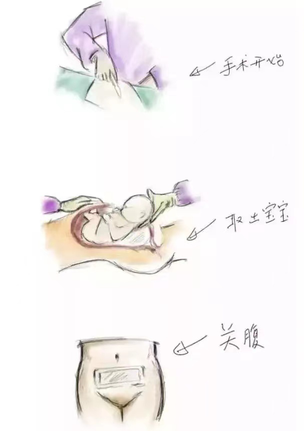 曲靖市妇幼保健院