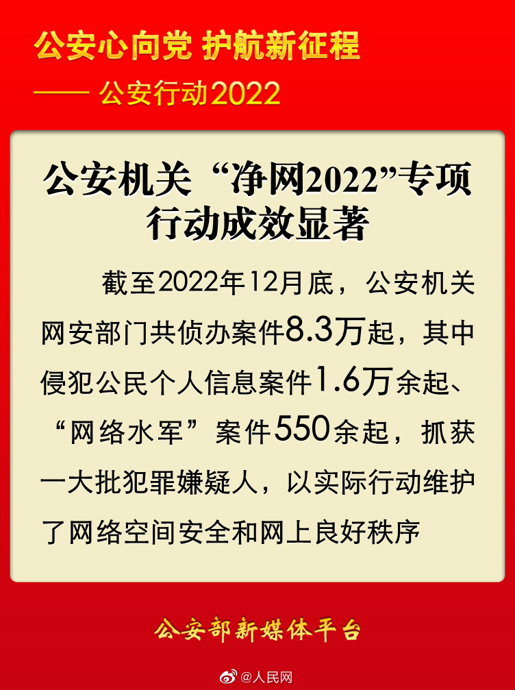 2022侦破网络水军案件550余起