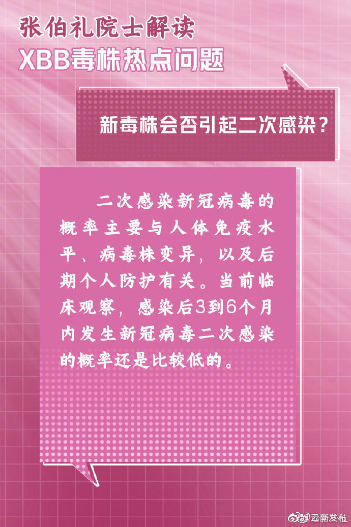 “云南发布”微博