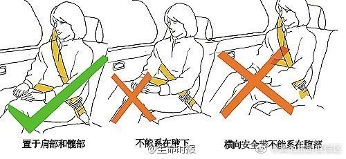 安全带有个标准系法 