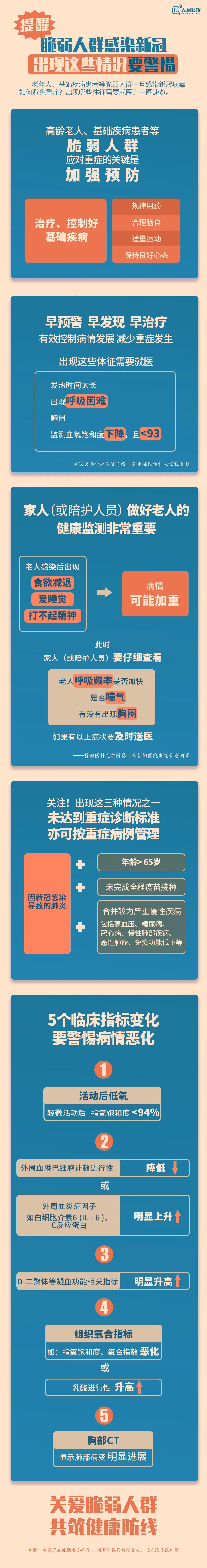 918云南交通台(微信)