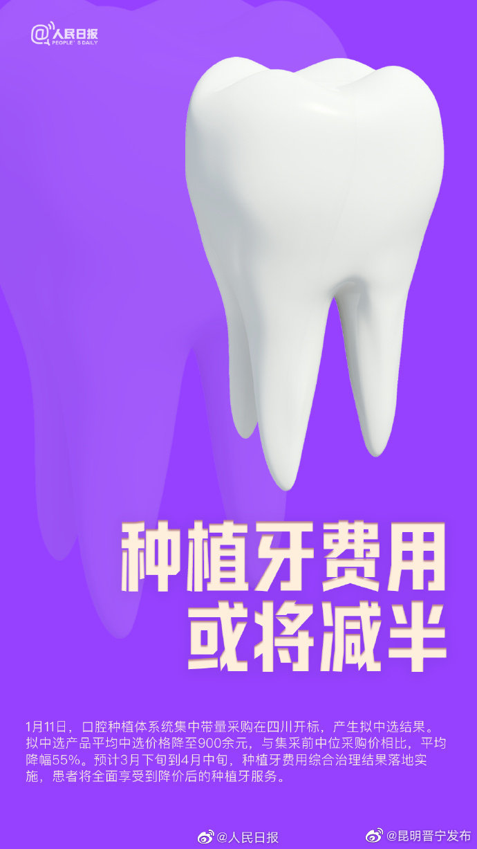 好消息！种植牙费用或将减半