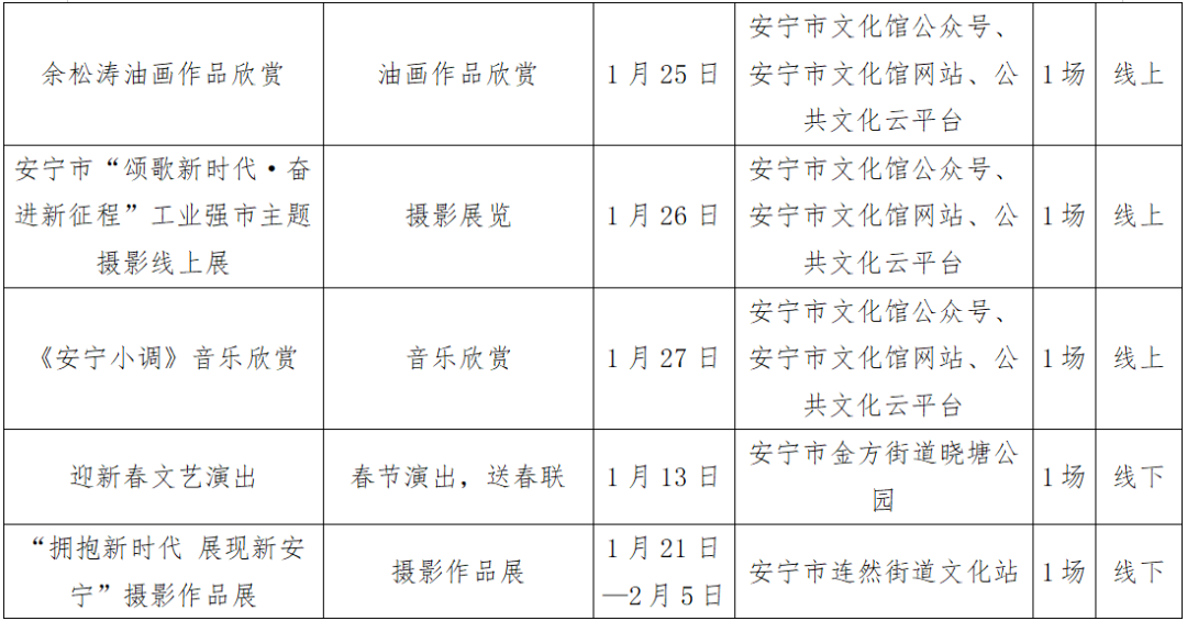 昆明文旅