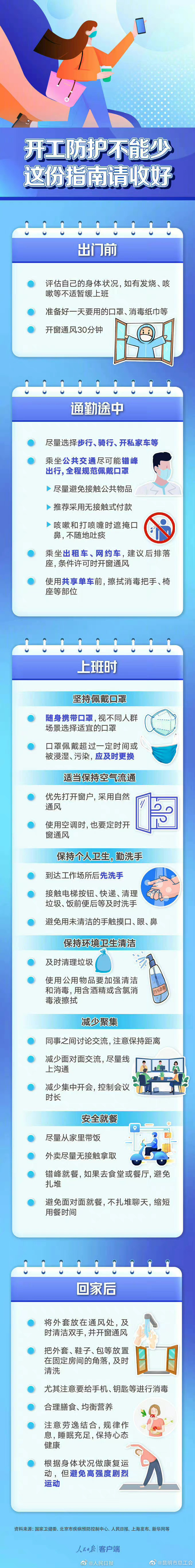 开工多场景防护指南请收好