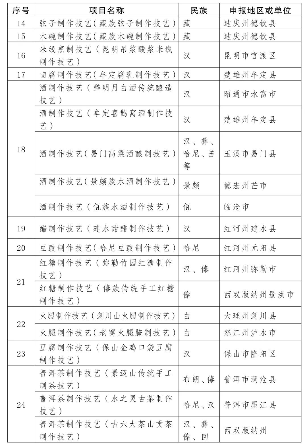 微观盘龙
