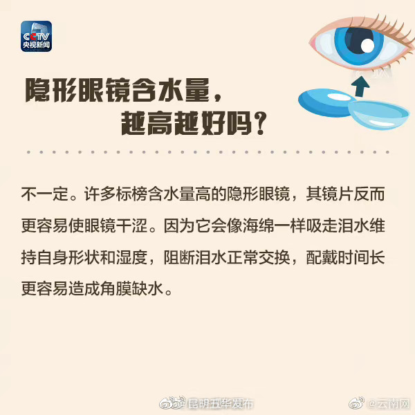 昆明五华发布