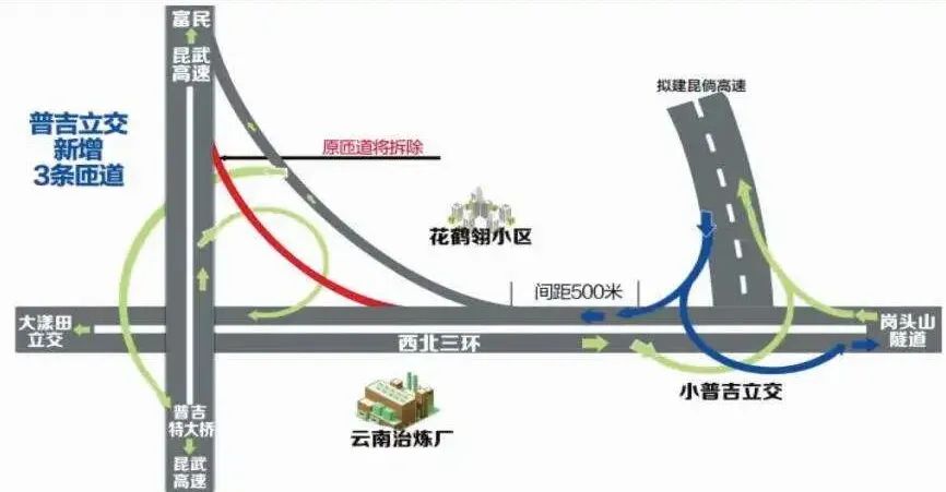 昆明发布