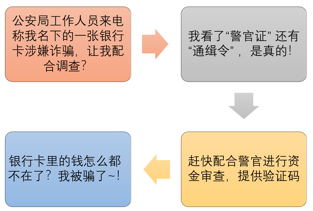 平安东川