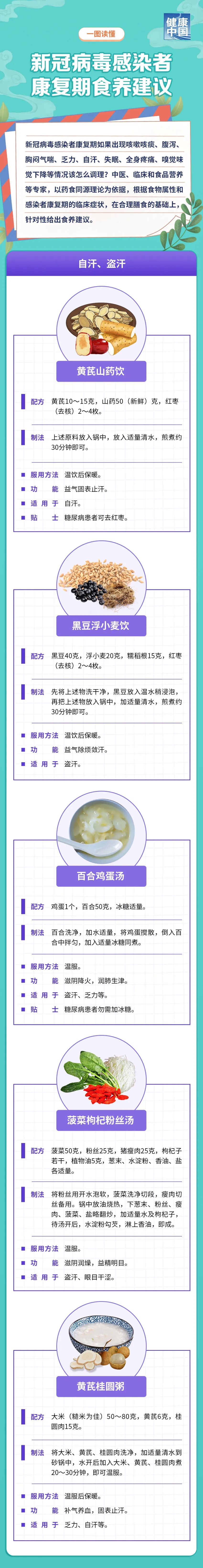 云南中医