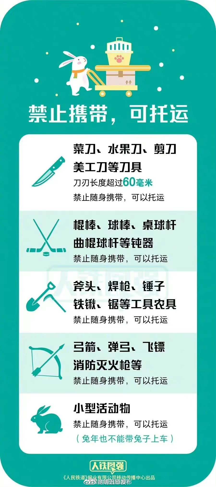 昆明五华发布