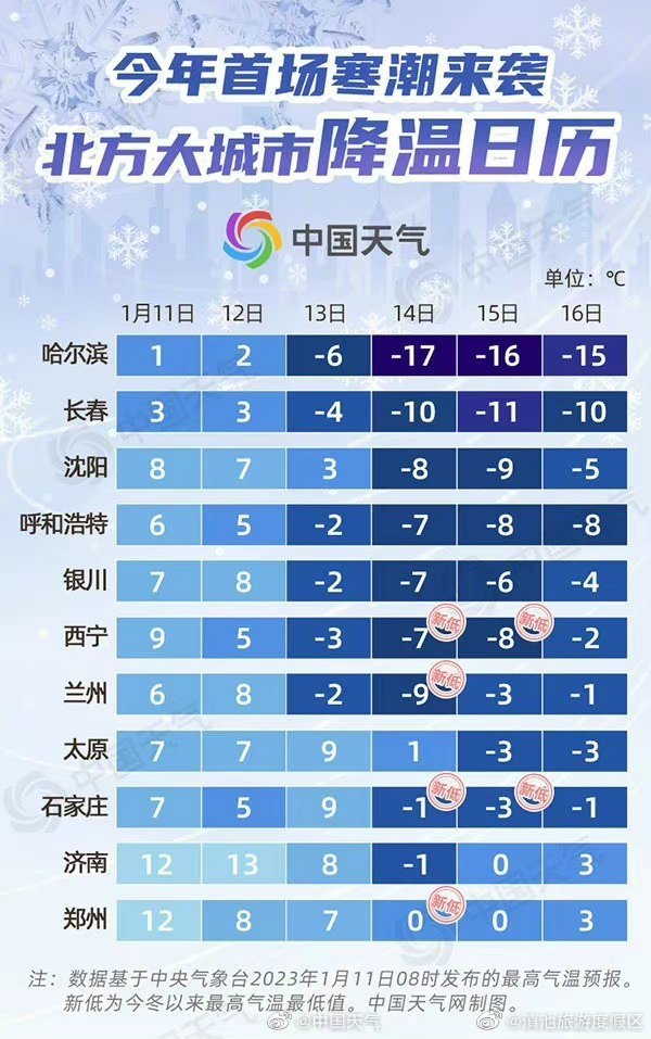 滇池旅游度假区
