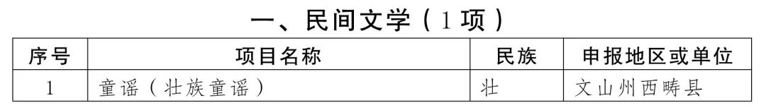 微观盘龙