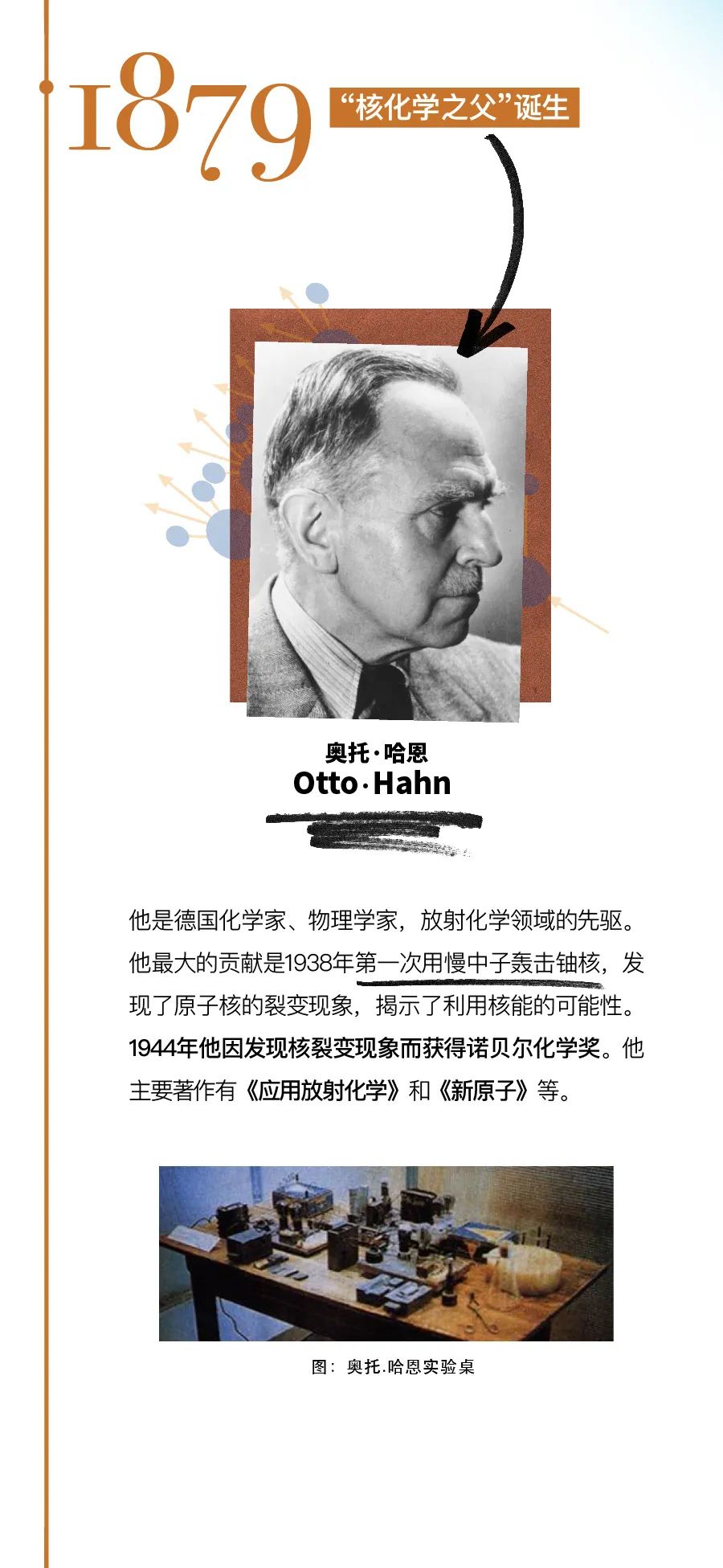 美丽云南微科普