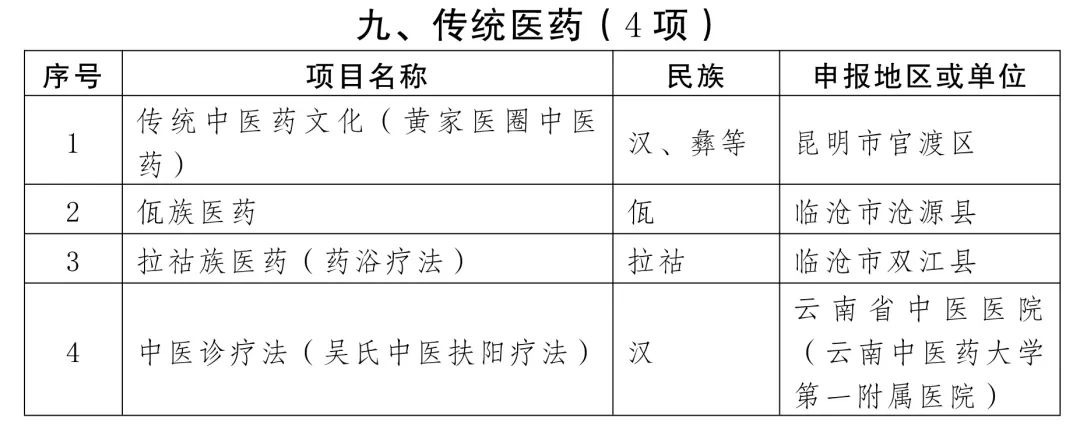微观盘龙