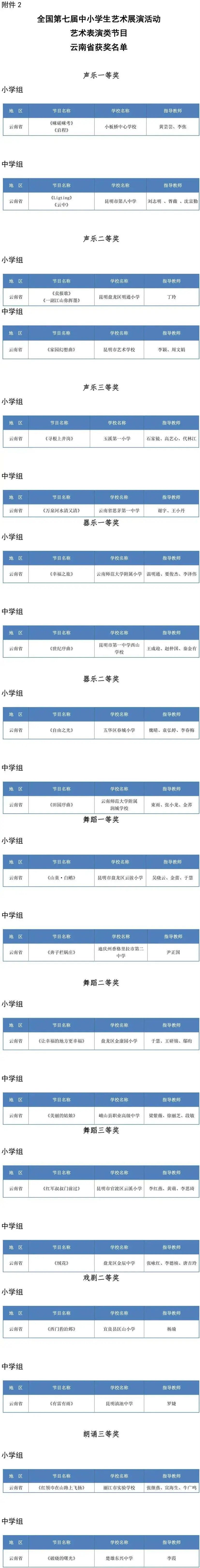 普洱日报