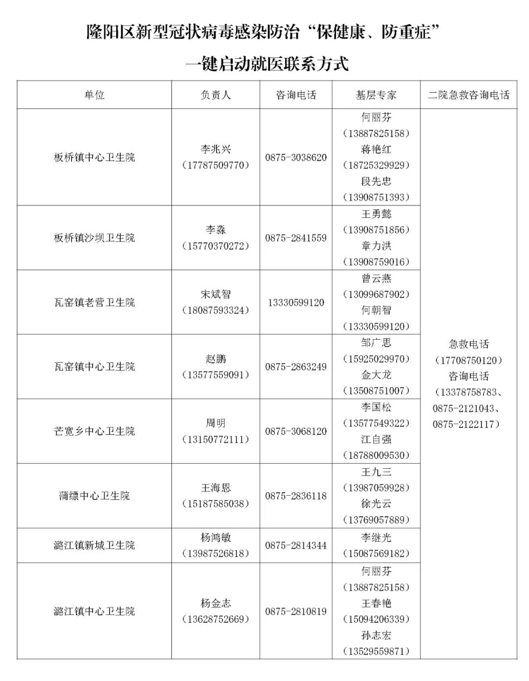 保山新闻网