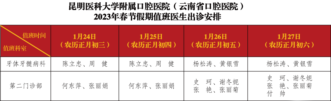 昆明医科大学附属口腔医院