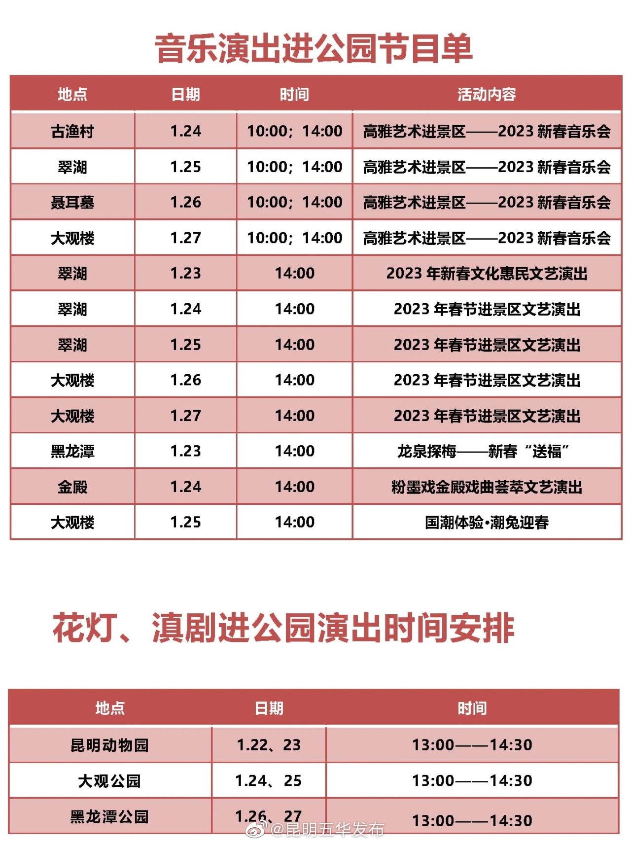 昆明五华发布